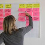 Workshop: Frau vor Post-its